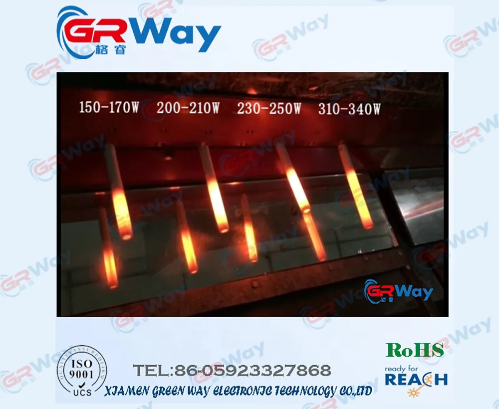 Hot Surface Ceramic Igniters